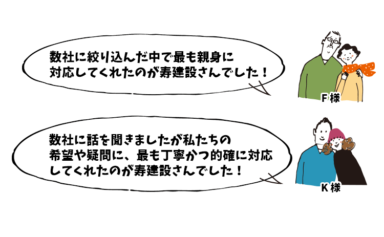 数社に絞り込んだ中で最も親身に対応してくれたのが寿建設さんでした！F様 / 数社に話を聞きましたが私たちの希望や疑問に、最も丁寧かつ的確に対応してくれたのが寿建設さんでしたK様！