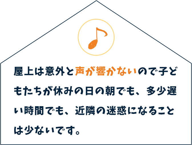 屋上は意外と声が響かないので子どもたちが
休みの日の朝でも、多少遅い時間でも、近隣の迷惑になることは少ないです。