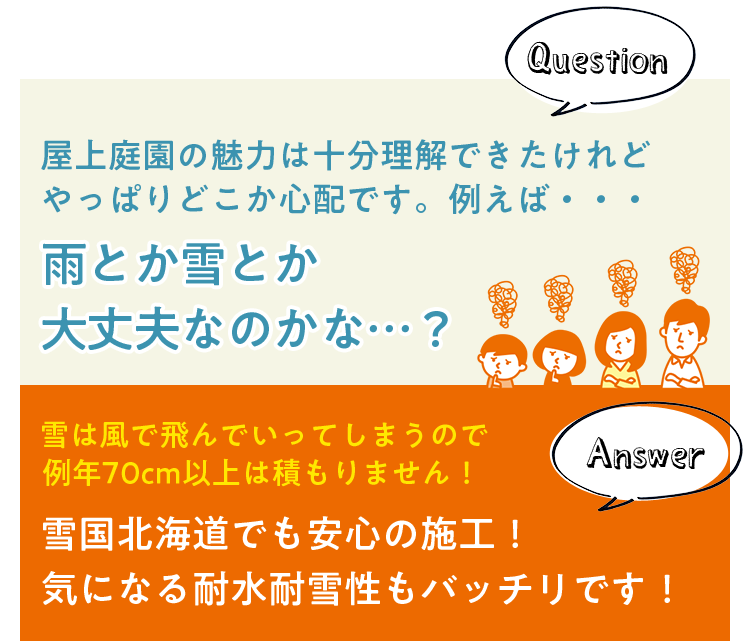 Question 屋上庭園の魅力は十分理解できたけれどやっぱりどこか心配です。 例えば…雨とか雪とか大丈夫なのかな…？ Answer 雪は風で飛んでいってしまうので例年70cm以上は積もりません！ 雪国北海道でも安心の施工！気になる耐水耐雪性もバッチリです！