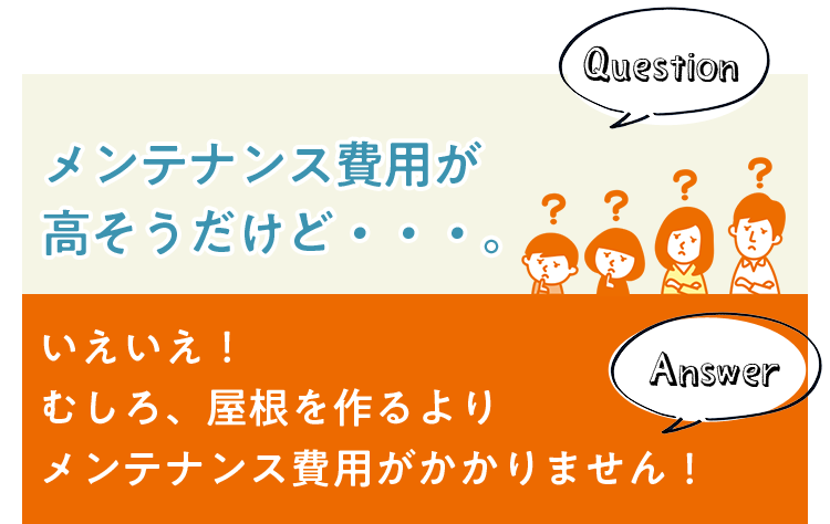 Question メンテナンス費用が高そうだけど・・・。 Answer いえいえ！むしろ、屋根を作るよりメンテナンス費用がかかりません！